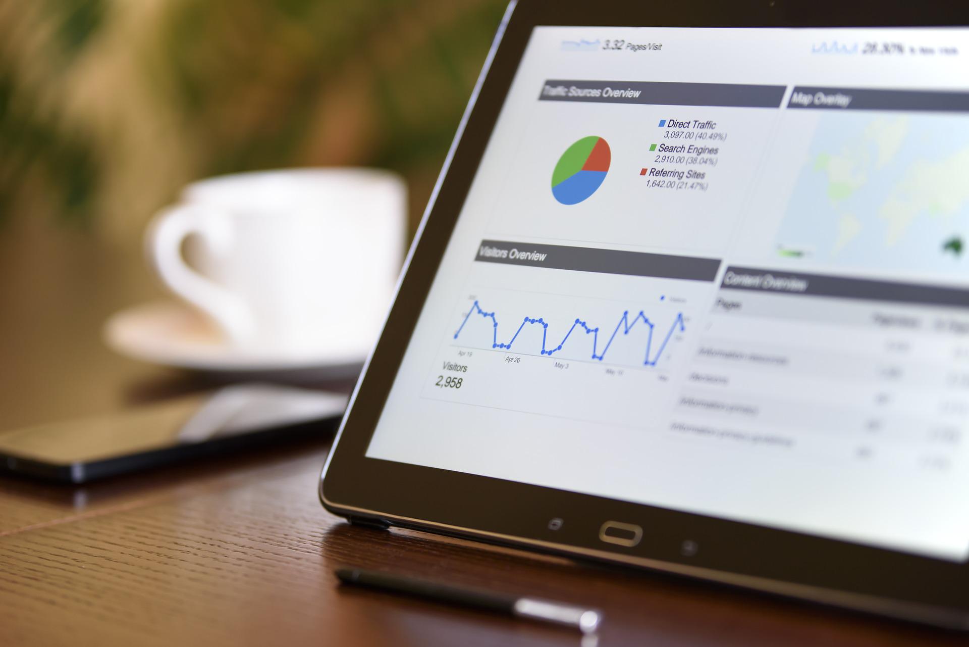 Estudio Precios de Transferencia